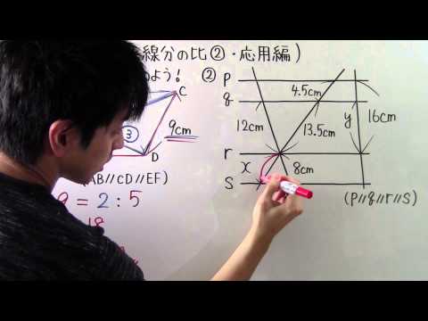 動画サムネイル