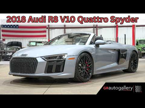 2018 Audi R8 (CC-2074784) for sale in Kentwood, Michigan