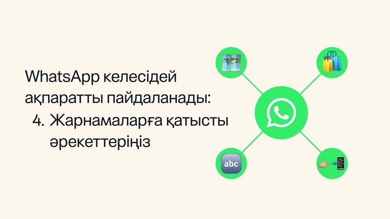 WhatsApp Business қолданбасында жарнама төлемін баптау жолы | WhatsApp Business