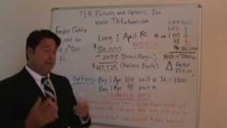 feeder cattle futures and options educational video