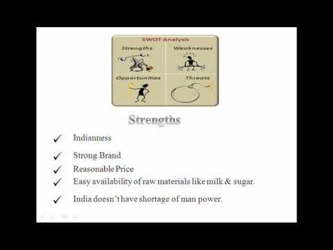 Amul Chocolates Marketing Management by Deependra Singh