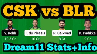 CSK vs BLR Dream11 Prediction|CSK vs BLR Dream11|CSK vs BLR Dream11 Team|