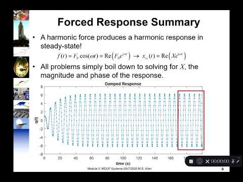ME/EMA 540 Mod03a - SDOF Forced Steady-State Response