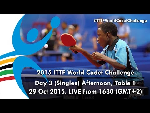 2015 World Cadet Challenge - Day 3 Afternoon, Table 1