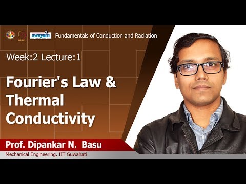 Fundamentals of conduction and radiation Introduction Video