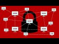 What is BLOCKCHAIN and how it helps in banking | Santander Bank