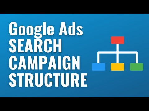 Free Google Ads Course 2024 Complete Step By Step Google AdWords Tutorial