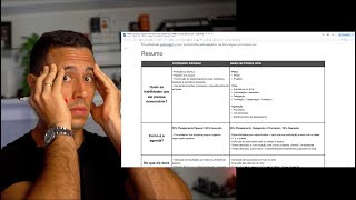 NUNCA promova ninguém a líder sem antes entender essa TABELA ou será tarde demais | Aula #042