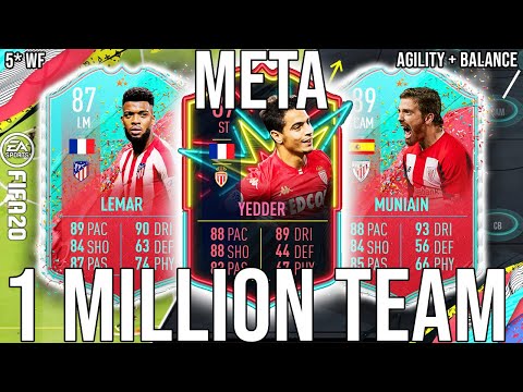 BEST META 1 Million Coin Team to Get Elite during TOTS (5* WEAK FOOT) - FIFA 20 Ultimate Team