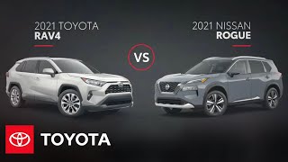 Video 1 of Product Toyota RAV4 V (XA50) Crossover (2018)