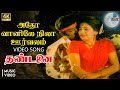 Adho Vaanilae 4K Remastered Video Song Thandanai HQ Audio Vijayakanth Ambika SPB SPE