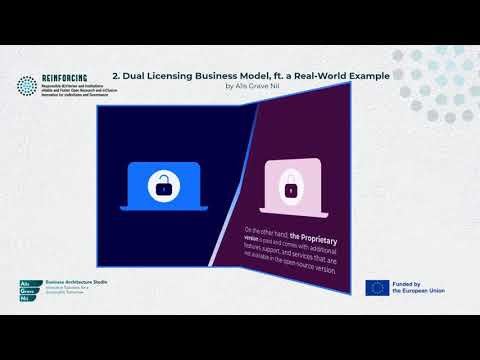 2  Dual Licensing Business Model