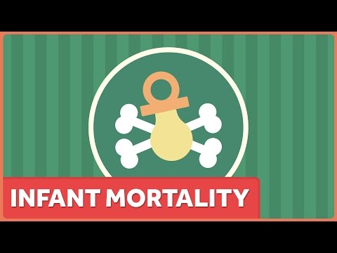 Infant Mortality in the United States is Surprisingly High
