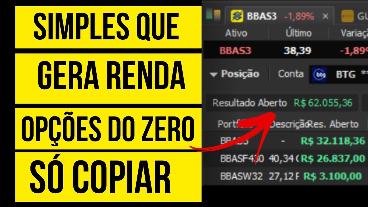 COMO EU GERO RENDA COM O MERCADO DE FORMA SIMPLES UTILIZANDO OPÇÕES