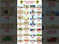 New Bike Prop Car Building Cheat Codes In Indian Bike Drive 3D Indianbikedriving3d