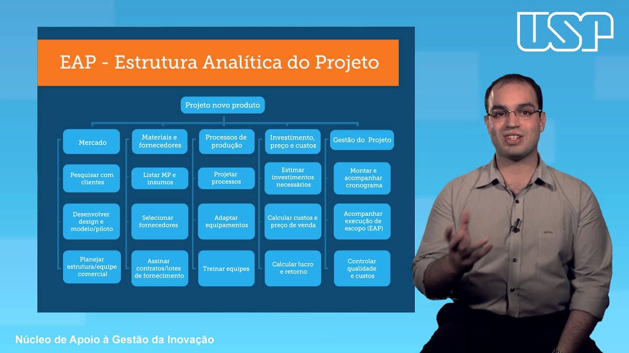 Gestão de projetos 3 -  Felipe Lopes