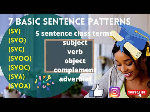 7 Basic Sentence Patterns You Should Know