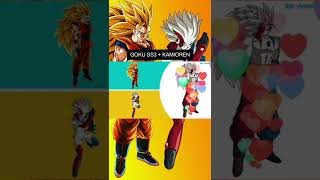 Download lagu Goku SS3   Kamioren Fusion | Rex Artwork mp3