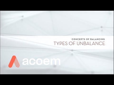 Concepts of Balancing: Types of Unbalance | ACOEM