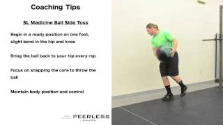 75. Single Leg Medicine Ball Side Toss