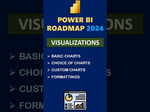 Data Modeling in Power BI Power BI Tutorial Data Modeling powerbi datamodeling