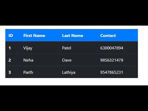 How to Design a Table and Buttons using Bootstrap 4 | Table in Bootstrap 4