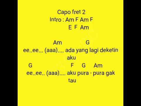 download lagu mp3 mp4 Batu Chord, download mp3 Batu Chord free downloadn, video klip Batu Chord