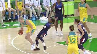 Traveling 2017 regler: Illegal Before Dribble