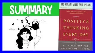 Thumbnail for The Power of Positive Thinking Summary – Norman Vincent Peale’s Key Lessons