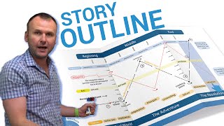 Story Outline: The Easy Way