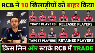IPL 2021 : Rcb Release & Retain Players List 2021 || Rcb Auction Strategy, Trade & Target Players