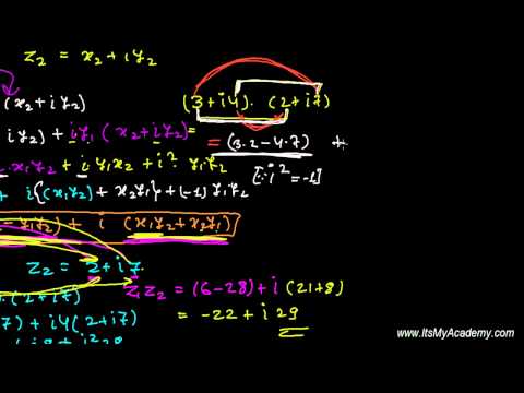 Complex Number Multiplication