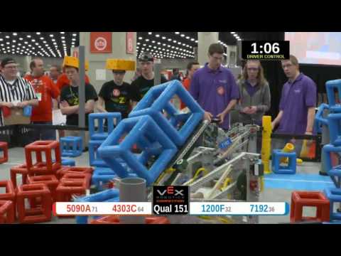 2015 VRC Sci Q151 - 5090A 4303C vs 1200F 7192 - 21 to 65 - VEX Worlds 2015 - Science Division