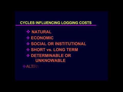 Logging Costs