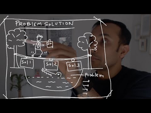 How Graphic Facilitators Show 'Problem-Solution' by LIVE Drawing