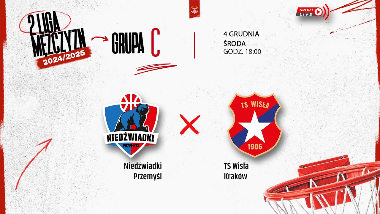 Niedźwiadki Przemyśl - TS Wisła Kraków (2 LM)