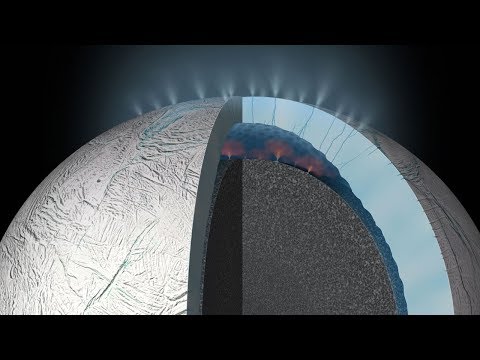 Click to Watch the What does the discovery of complex organics on Enceladus mean for Catholics?  video