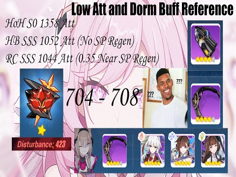 Honkai Impact 3 - Exalted RL D423 - HoH S0 HB SSS RC SSS - (704 - 708 Points) - Hephaestus Freeze