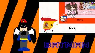 #chainofyourhalloweenoc