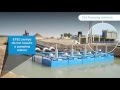 ETEC Floating Pumps Against Other Pumping Solutions For Water Management ETEC S A