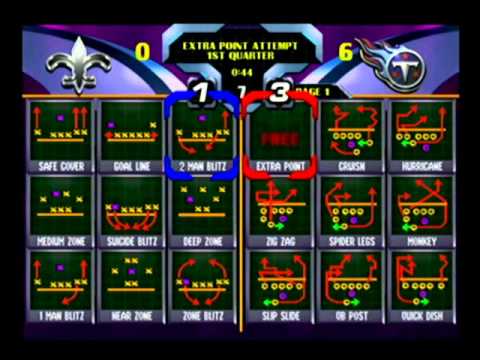 NFL Blitz 2001 Dreamcast