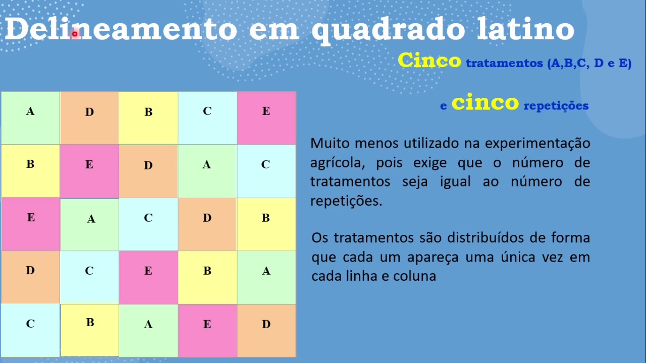 Delineamentos experimentais