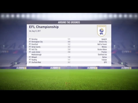 Cardiff City Career Mode Episode 1
