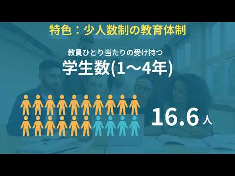 ５分でわかる大学紹介2025／静岡理工科大学