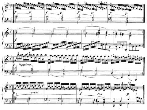 [Heidsieck] Händel: Passacaille for Piano, HWV432