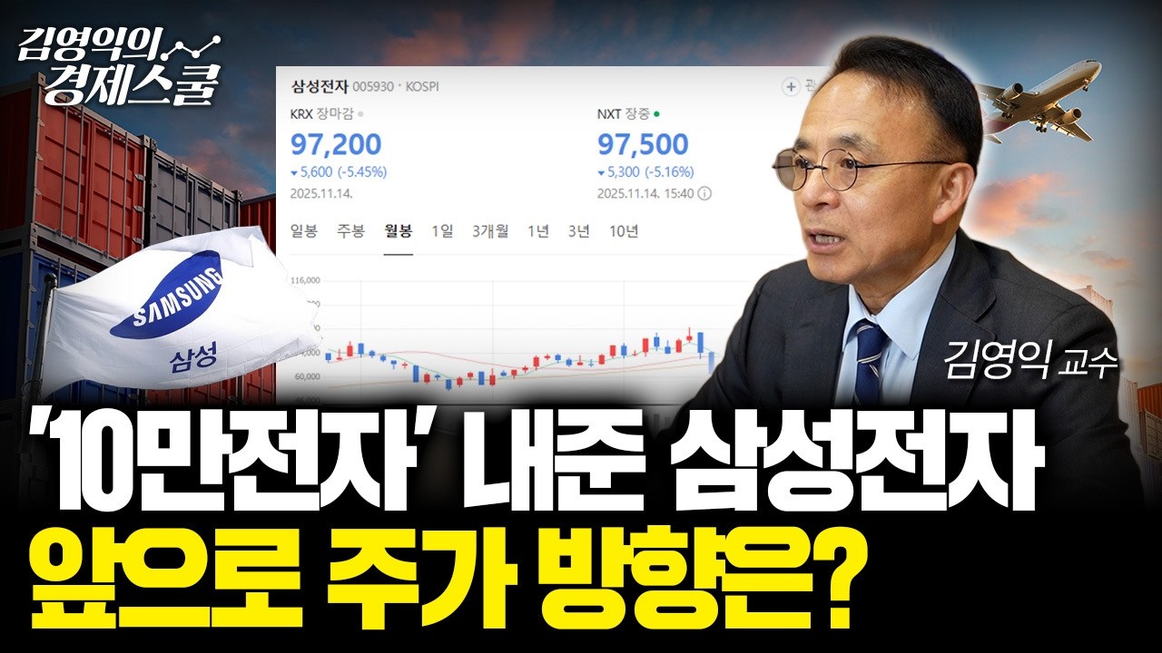 4100선 내준 국내 증시, -5% 하락한 반도체주 '이렇게' 대비합시다 [김영익 공식채널]