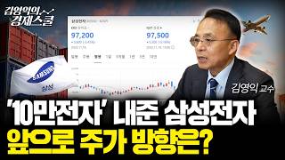 4100선 내준 국내 증시, -5% 하락한 반도체주 '이렇게' 대비합시다 [김영익 공식채널]