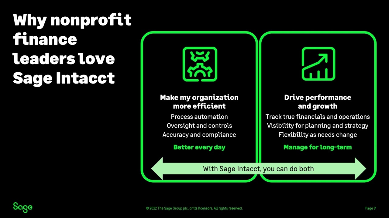 Sage Intacct Product Tour for Nonprofits