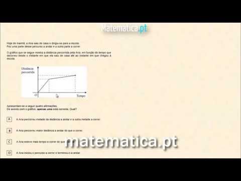 Cálculo do Perímetro de um Quadrilátero