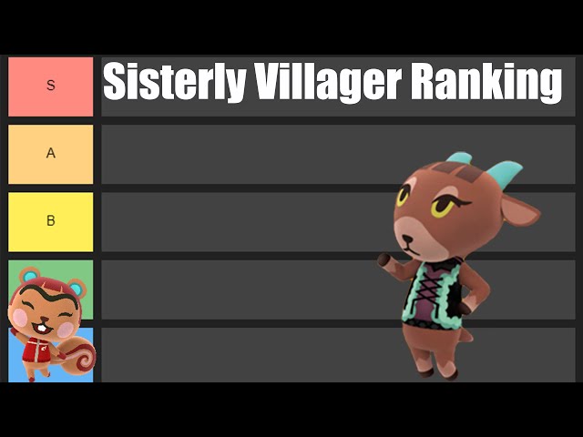 Top 5 Sisterly Villagers In Animal Crossing New Horizons